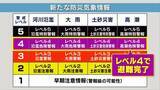 「【台風6号】6月の台風は珍しいが…湿った空気が梅雨前線を活発化⇒大雨になりやすい？3年前の“似た進路の台風”と比較　2日夜 〜3日午前に関西最接近おそれ…今知っておきたい「新たな防災気象情報」【気象予報士解説】」の画像7