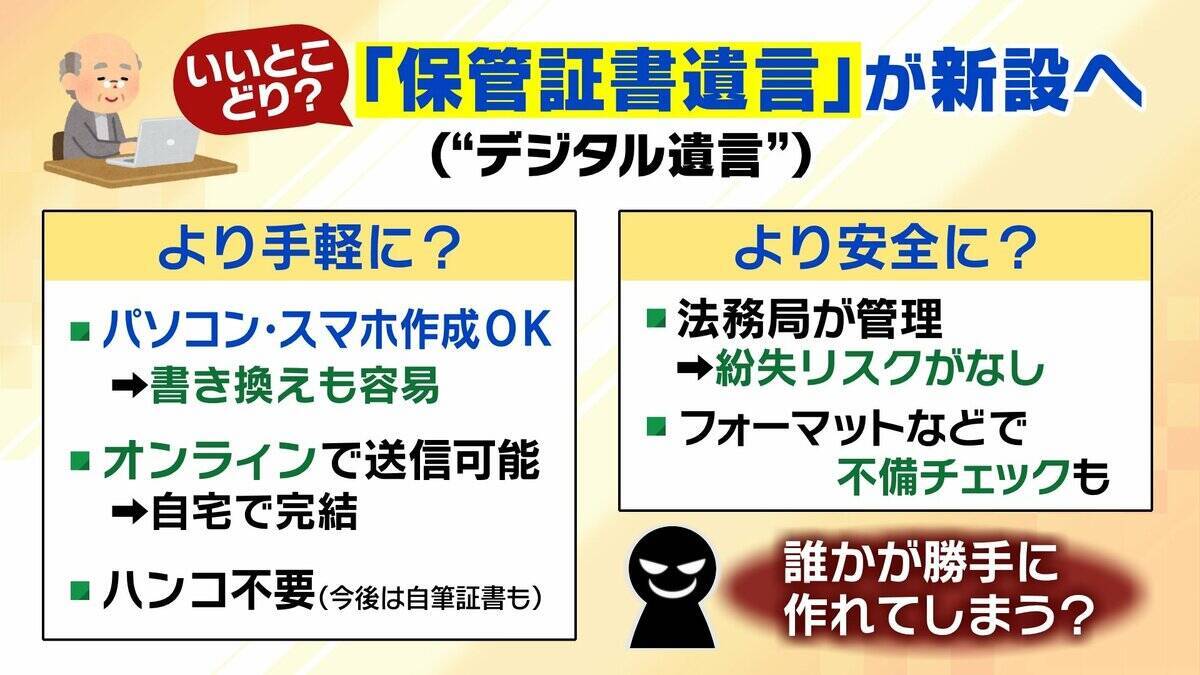 【大相続時代】スマホで作成「デジタル遺言」解禁へ　“なりすまし”リスクは？どう制度変わる？背景には深刻な社会問題