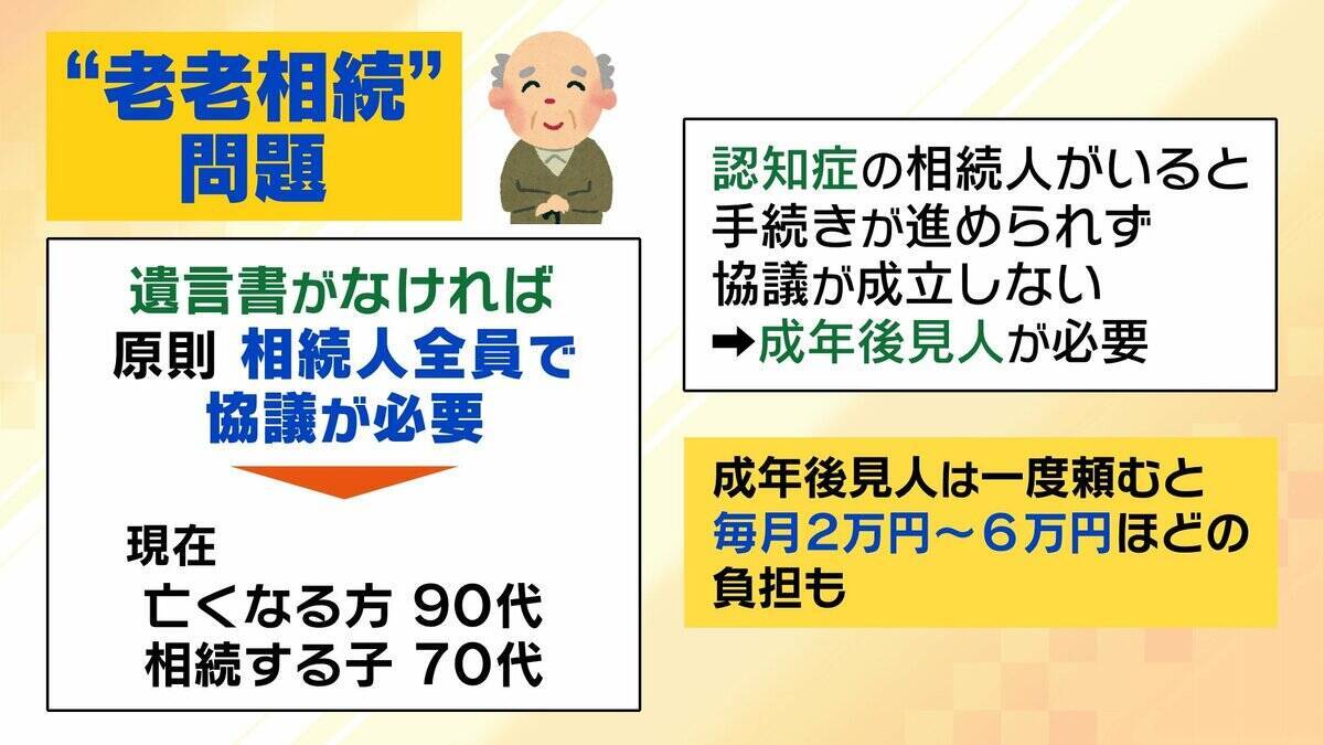 【大相続時代】スマホで作成「デジタル遺言」解禁へ　“なりすまし”リスクは？どう制度変わる？背景には深刻な社会問題