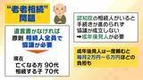「【大相続時代】スマホで作成「デジタル遺言」解禁へ　“なりすまし”リスクは？どう制度変わる？背景には深刻な社会問題」の画像5