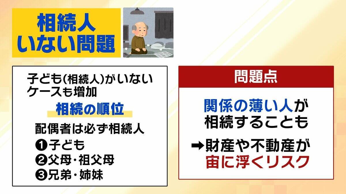 【大相続時代】スマホで作成「デジタル遺言」解禁へ　“なりすまし”リスクは？どう制度変わる？背景には深刻な社会問題