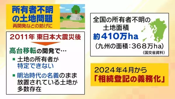 「【大相続時代】スマホで作成「デジタル遺言」解禁へ　“なりすまし”リスクは？どう制度変わる？背景には深刻な社会問題」の画像