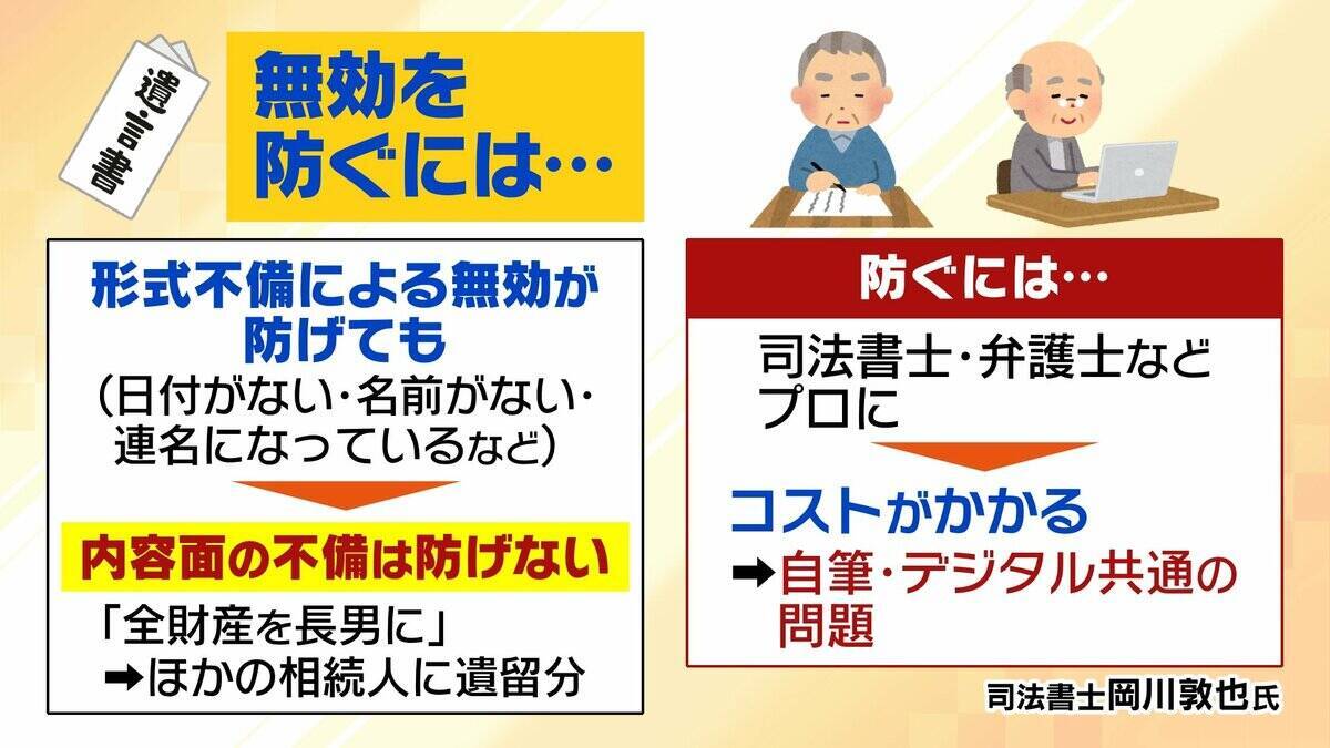 【大相続時代】スマホで作成「デジタル遺言」解禁へ　“なりすまし”リスクは？どう制度変わる？背景には深刻な社会問題