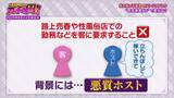 「“色恋禁止”でホストクラブに変化　姿消す“ランキング広告” 「これダメですね、これも使えない…」　客は「疑似恋愛なければ金払う価値ない」【ガチの門】」の画像2