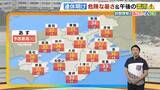 「【近畿の天気】21日（火）の近畿地方は猛烈な暑さと天気急変に注意　市街地でもにわか雨や雷雨の可能性」の画像1