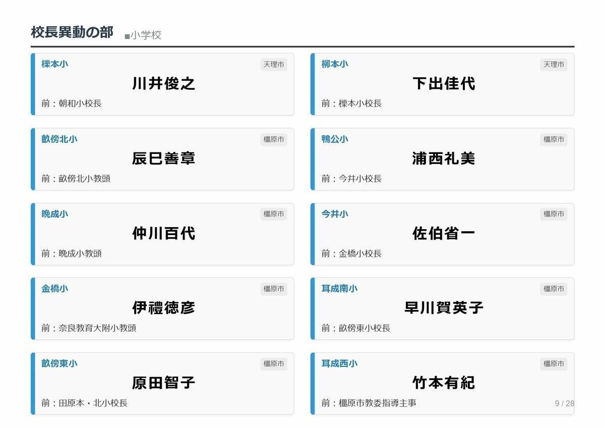 【奈良県・教職員人事異動2026】校長、教頭先生などの転任「あの先生どこ行ったん？」掲載（小学校、中学校、義務教育学校）