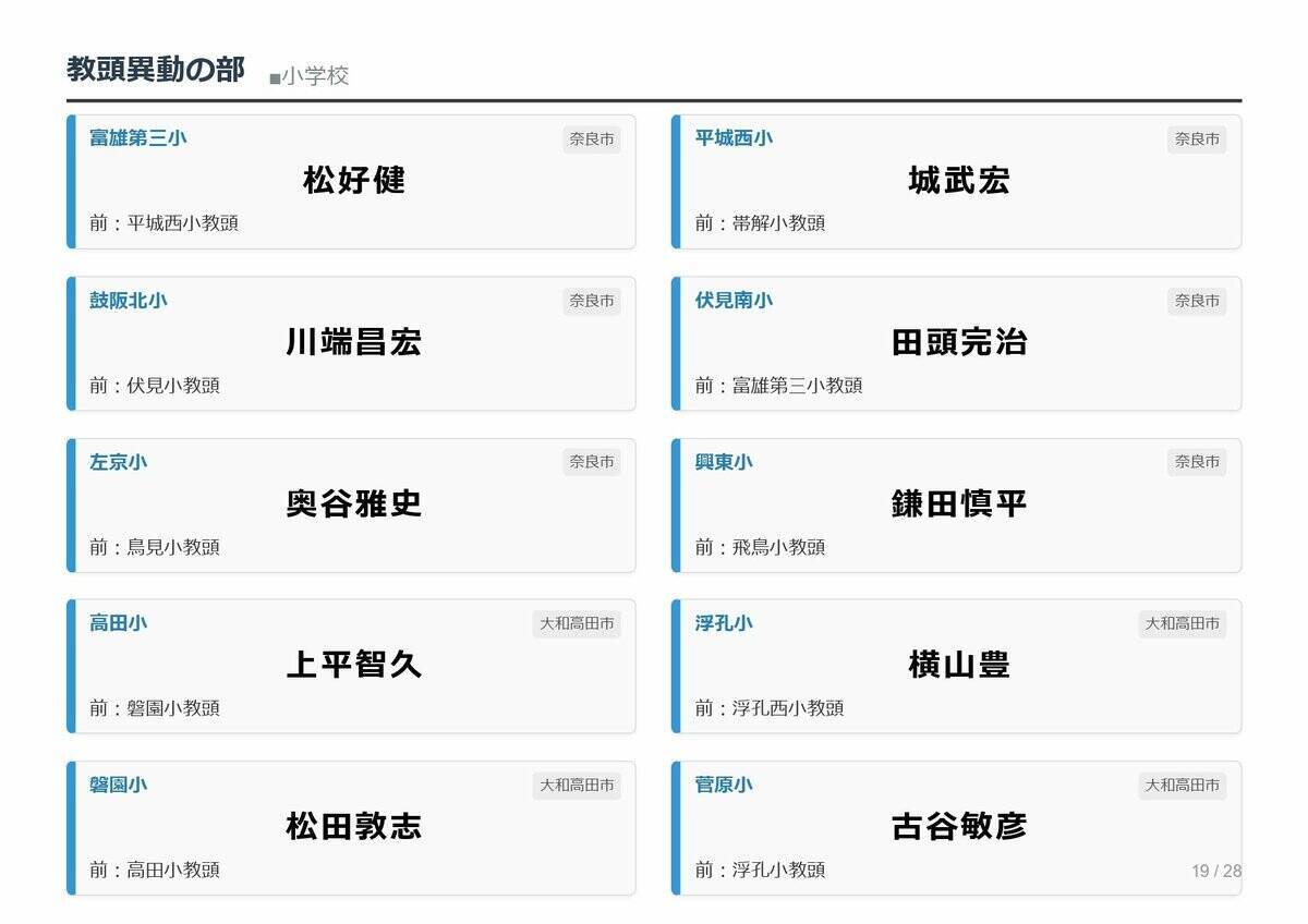 【奈良県・教職員人事異動2026】校長、教頭先生などの転任「あの先生どこ行ったん？」掲載（小学校、中学校、義務教育学校）