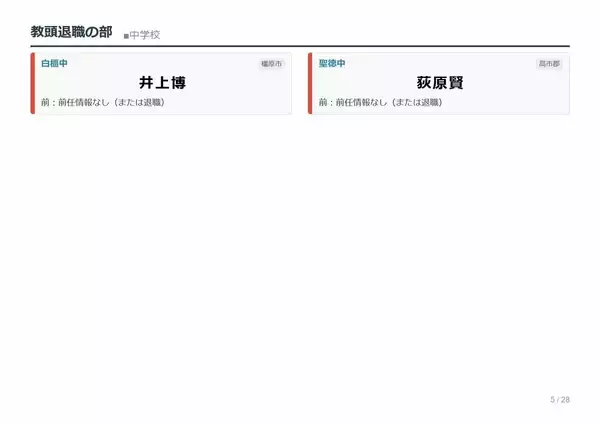 「【奈良県・教職員人事異動2026】校長、教頭先生などの転任「あの先生どこ行ったん？」掲載（小学校、中学校、義務教育学校）」の画像