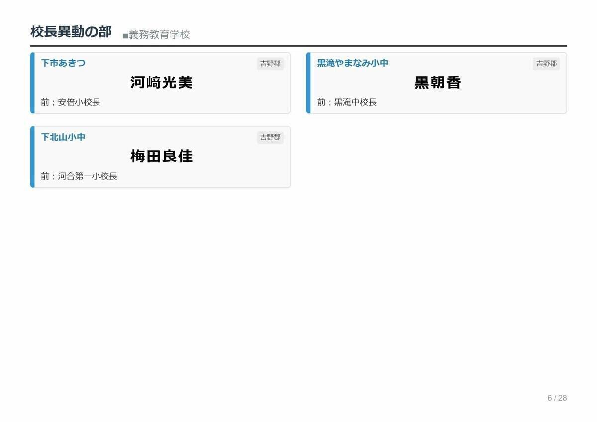 【奈良県・教職員人事異動2026】校長、教頭先生などの転任「あの先生どこ行ったん？」掲載（小学校、中学校、義務教育学校）