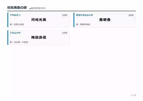 「【奈良県・教職員人事異動2026】校長、教頭先生などの転任「あの先生どこ行ったん？」掲載（小学校、中学校、義務教育学校）」の画像
