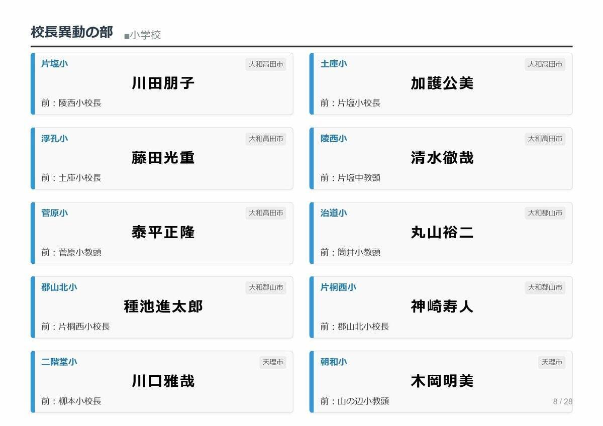 【奈良県・教職員人事異動2026】校長、教頭先生などの転任「あの先生どこ行ったん？」掲載（小学校、中学校、義務教育学校）