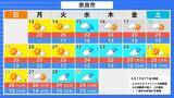 「【また10年に1度…】西日本各地で19日頃から“かなりの高温”　気象庁が早期天候情報を発表　近畿・東海・中国・四国・九州・奄美を対象に　各地で平均気温の平年差が2度以上高くなる予想　今後の気象情報に留意を」の画像16