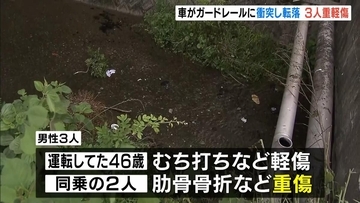 “火花を散らし”車がガードレールに衝突しながら走行→３ｍ下の用水路に転落　重軽傷の男性らから「アルコールの臭い」　兵庫・姫路市