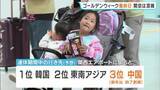 「大型連休最終日　関空は帰国した人たちで混み合う　最も多かった行先は韓国（関西エアポート予想）　去年最多の中国は7割減で3位の見込み」の画像1