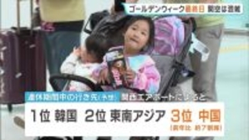 大型連休最終日　関空は帰国した人たちで混み合う　最も多かった行先は韓国（関西エアポート予想）　去年最多の中国は7割減で3位の見込み