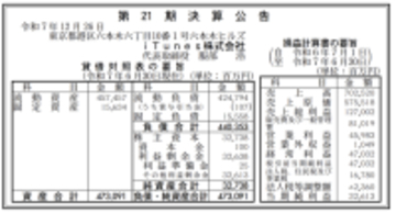 iTunes株式会社、第21期決算公告、売上高は7,025億円で過去最高を記録
