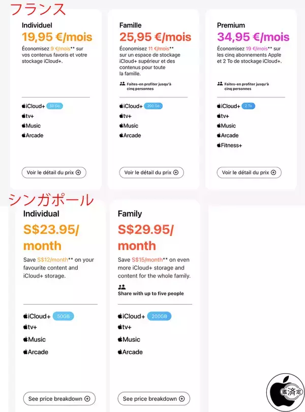 Apple、新しくApple Fitness+提供を開始した国や地域に「Apple One Premierプラン」を追加せず