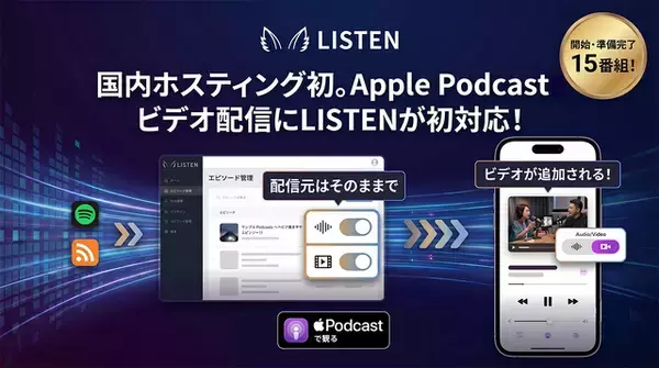 LISTEN、Apple Podcast の新しい「HLS」ビデオポッドキャスト配信に対応
