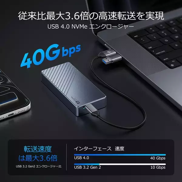 Amazon、SanzangMasterのUSB4/Thunderbolt 4対応M.2 NVMe SSDケース「BLM40C」を7,359円で販売中（タームセール）