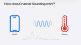 「WWDC26：N1チップ搭載iPhone、Bluetoothアクセサリの距離と方向の精度を高めるチャネル サウンディング機能が利用可能に」の画像1