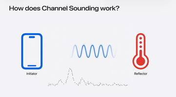 WWDC26：N1チップ搭載iPhone、Bluetoothアクセサリの距離と方向の精度を高めるチャネル サウンディング機能が利用可能に