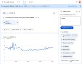 Google、Google トレンドにGeminiを活用した「Gemini で検索トレンド」が利用可能に