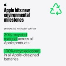 Apple、製品に過去最高の再生素材を使用し、環境面での進歩を加速（AirPodsまたはアクセサリが10%割引になるキャンペーンを実施）