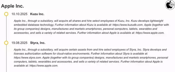 EUの公開情報から、Appleがグラフデーターベース企業Kuzu Incを買収したことが明らかに