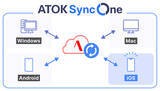 「ジャストシステム、日本語入力システム「ATOK Passport」4OSで入力環境を一元化する「ATOK Sync One」を提供開始」の画像1