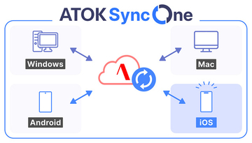 ジャストシステム、日本語入力システム「ATOK Passport」4OSで入力環境を一元化する「ATOK Sync One」を提供開始