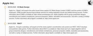 EUの公開情報から、Appleがアナログ＆RFレイアウトサービス専門企業IC Mask Designを買収したことが明らかに