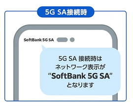 ソフトバンク、国内初、5G SA接続時に専用ネットワークロゴ「SoftBank 5G SA」の表示を開始