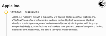 EUの公開情報から、AppleがSigScalrを買収したことが明らかに