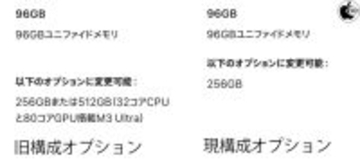 Apple、Mac Studio (2025)/M3 Ultraの512GBメモリオプションを提供終了