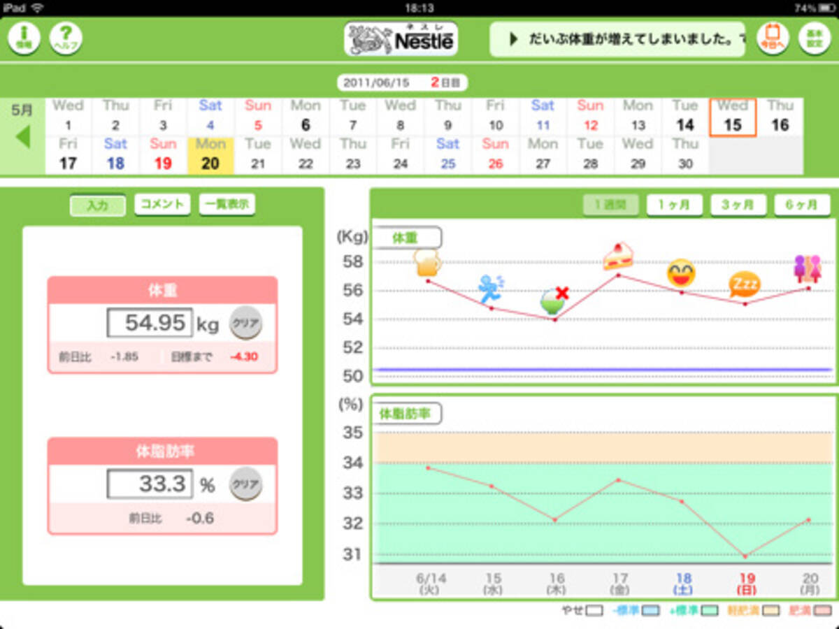 ネスレ日本 Ipad用体重記録アプリ ネスレ 体重コントロール For Ipad をリリース 11年7月3日 エキサイトニュース