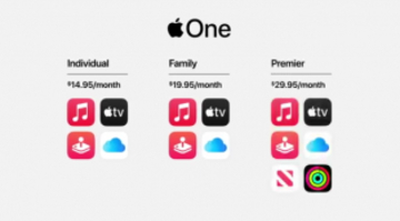 Apple、Apple Music、AppleTV+、Apple Arcade、iCloudなどをパックにした「Apple One」を発表