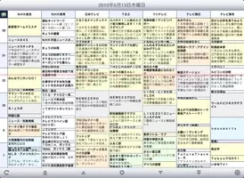 懐かしいニッポンの車が続々 Mondo Tv で新番組 18年5月8日 エキサイトニュース