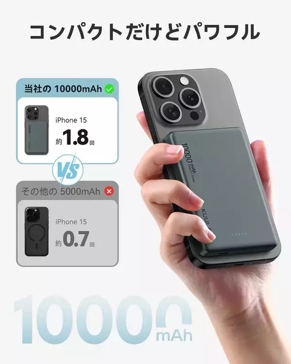Amazon、KuulaaのMagSafe充電対応10000mAhモバイルバッテリー「KL-YD57」を2,199円で販売中（クーポン適用）
