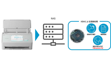 PFU、ScanSnap iX2500からネットワークフォルダーへPCレスでのダイレクト保存に対応