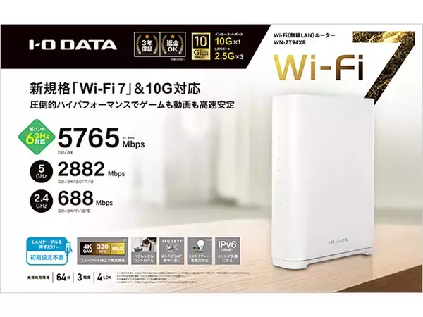 Amazon、アイオーデータの46GbpsトライバンドWi-Fi 7対応無線ルーター「WN-7T94XR」を23,200円で販売中