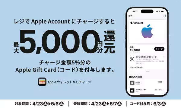 セブン‐イレブン、ファミリーマート、ローソン、ミニストップ、Apple Accountチャージで、最大5,000円分のApple Gift Cardが貰えるキャンペーンを実施（5/6まで）
