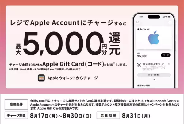 セブン‐イレブン、ファミリーマート、ローソン、ミニストップ、Apple Accountチャージで、最大5,000円分のApple Gift Cardが貰えるキャンペーンを実施（8/30まで）