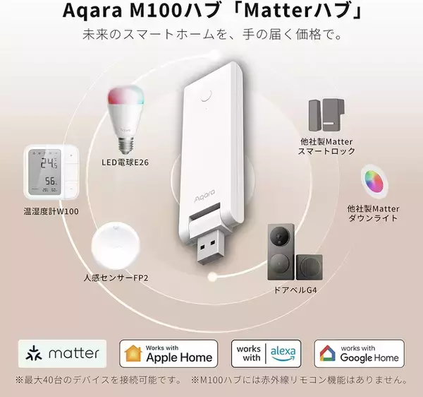 Amazon、AqaraのMatter ハブ「Aqara M100ハブ」を2,544円で販売中（ブラックフライデーセール）