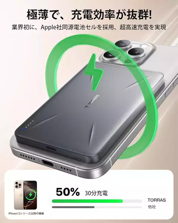Amazon、Torrasのワイヤレス充電対応5000mAhバッテリー「TORRAS SlateMag PB12」を1,572円で販売中（クーポン適用）