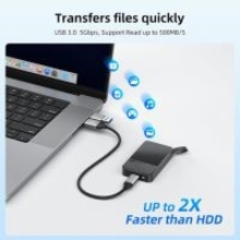 Amazon、SanzangMaster製USB 5Gbps接続ポータブルSSDの1TBモデル「SanzangMaster S5」を12,999円で販売中