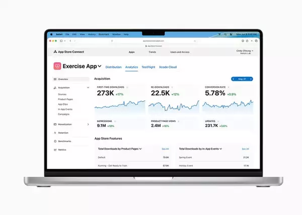 Apple、App Store Connectのアナリティクスに、リリース以来最大のアップデート