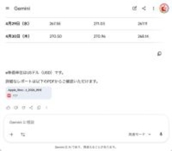 Google、Geminiから指定ファイル形式保存が可能に