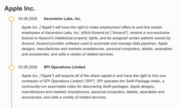 EUの公開情報から、AppleがAscension LabsとSPI Operationsを買収したことが明らかに