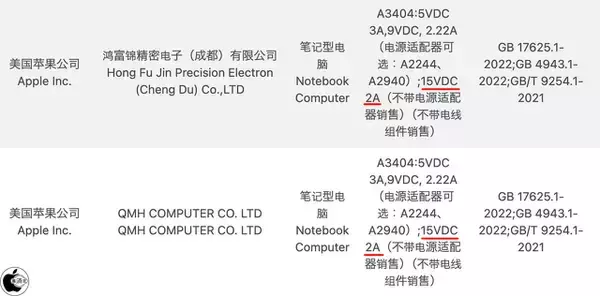 MacBook Neo (13-inch, A18 Pro)、USB-Cケーブル接続充電で最大45W充電に対応