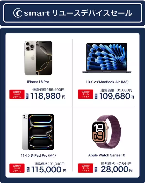 C smart、Online Storeでリユースデバイスセールを開催（2/23まで）